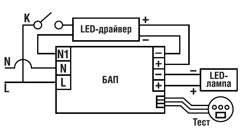 Блок аварийного питания встраиваемый Rapan PL-7W3H. Изображение  1